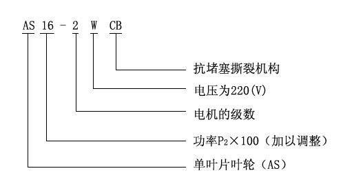 AS、AV型潛水式排污泵